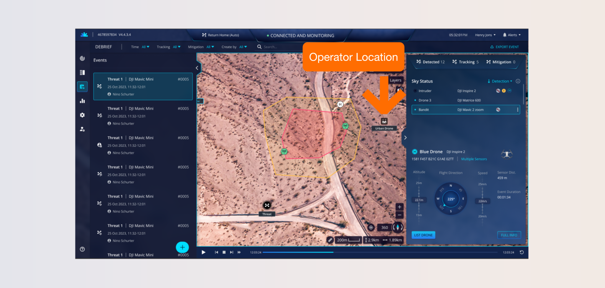 Sentrycs System Zone Drone Security Failure at Trump Rally: The 5 Security Gaps
