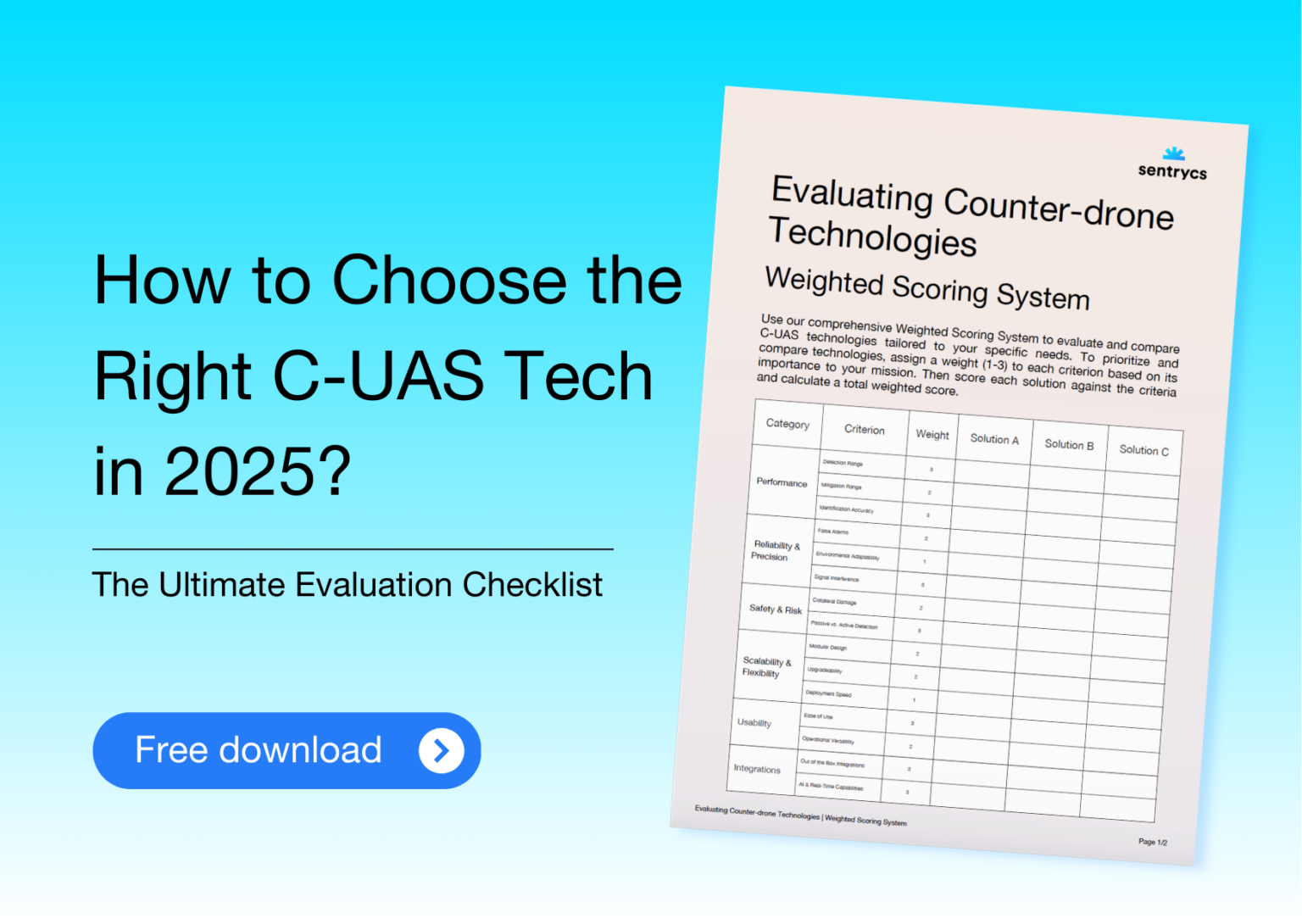 Cs Checklist Resource Center Archive - Sentrycs Counter Drone Solutions